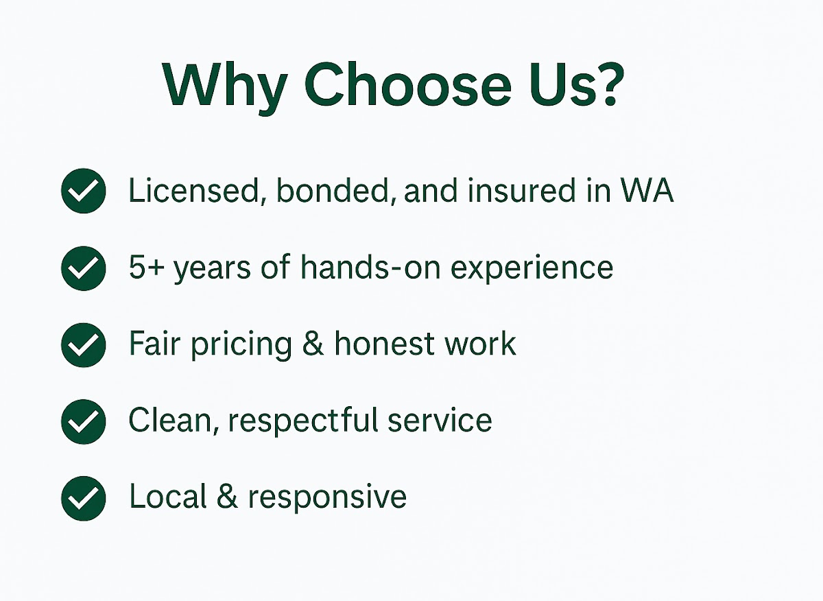 Brightwise Electric - electrical installation for a Vancouver, WA home