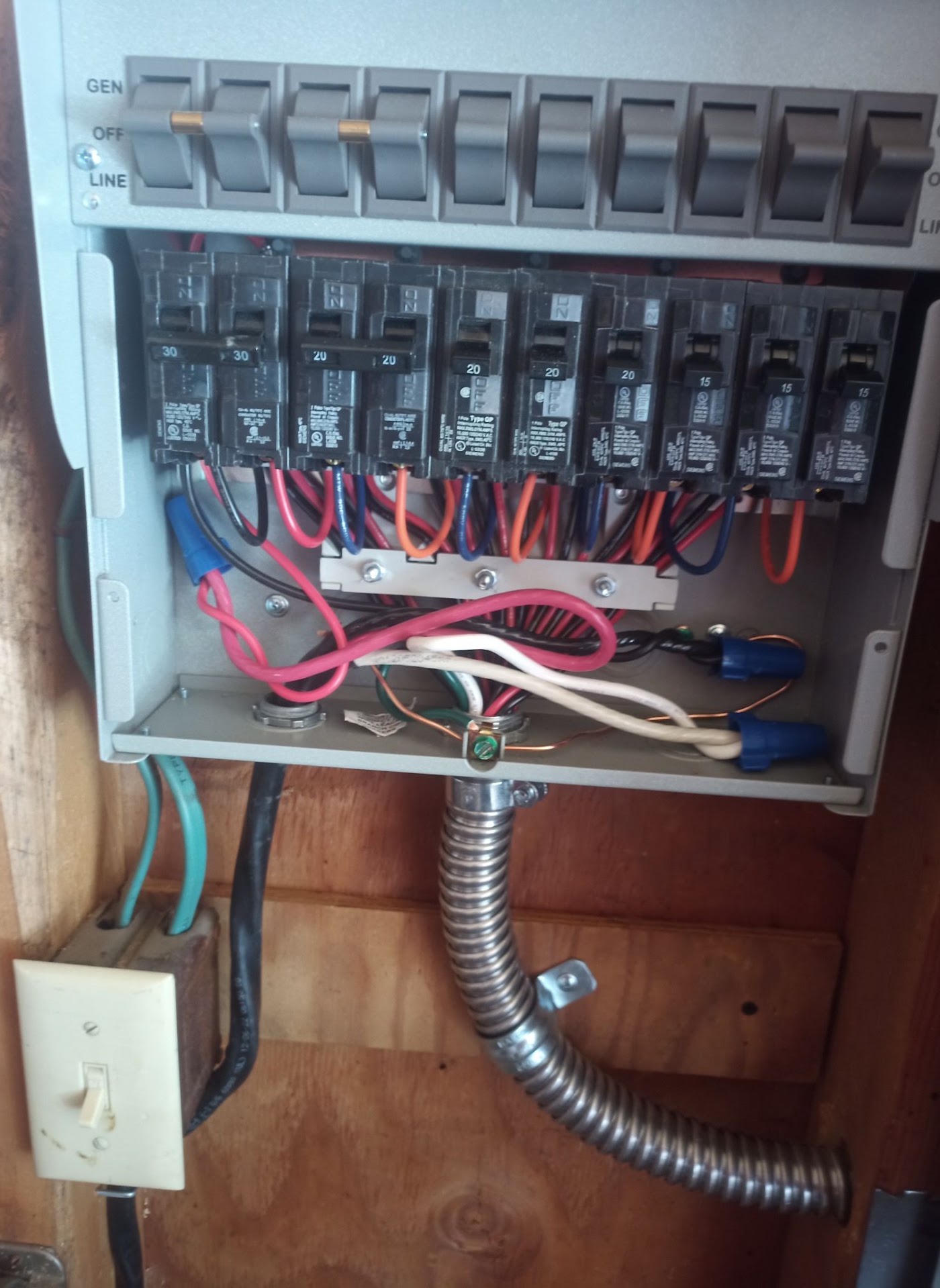 Manual generator transfer switch panel wired and labeled for a Vancouver, WA home